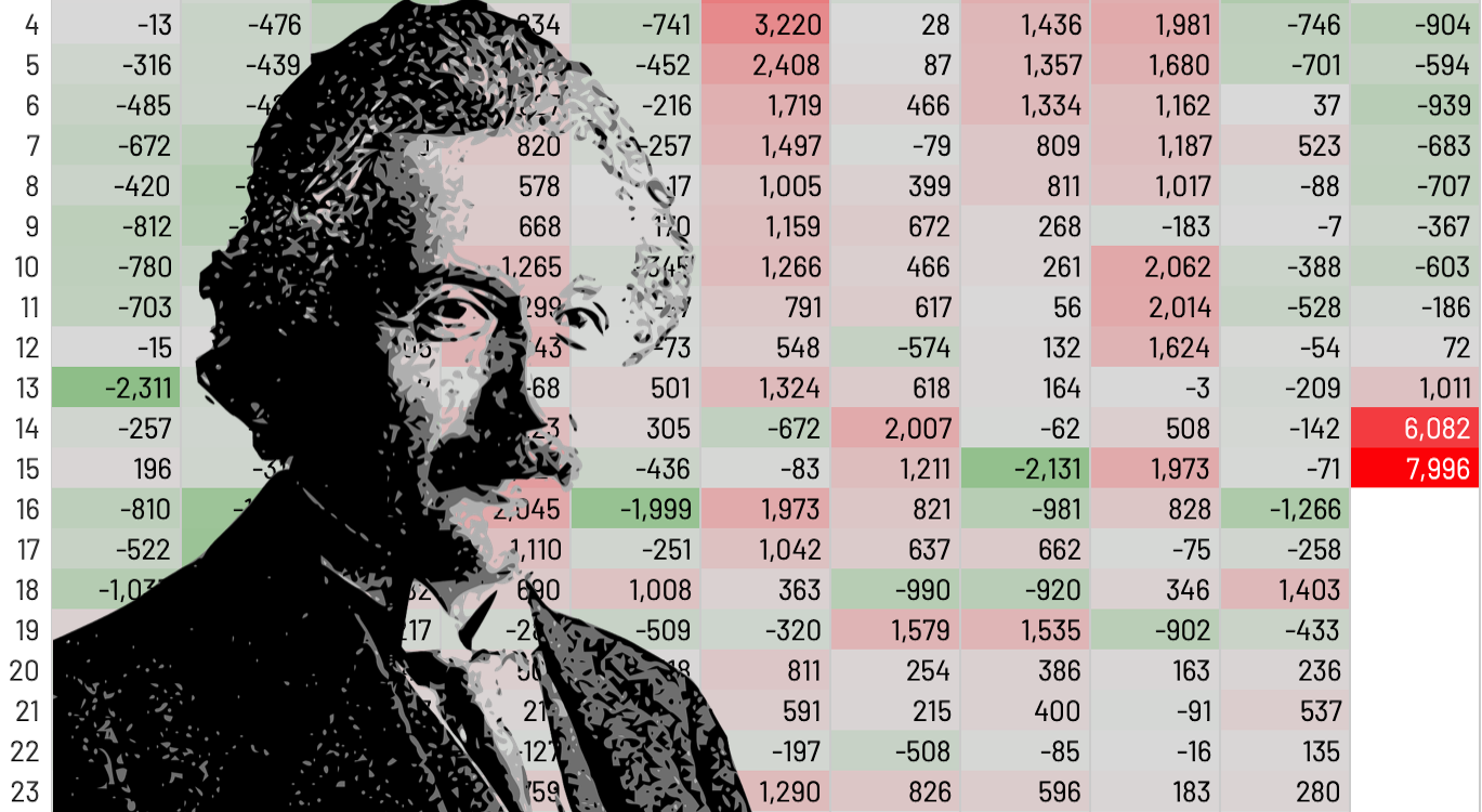 How To Count Coronavirus Deaths — Why Einstein Was Right.